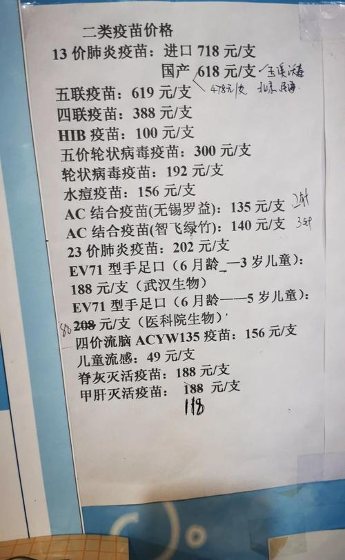 HPV得花多少钱治疗?——园艺植物病虫害防治费用全面解析(2025年参考价) 产地差异:药剂产地与物流成本