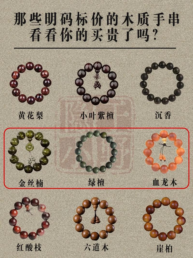 五、运输：物流成本占比约10%–30%