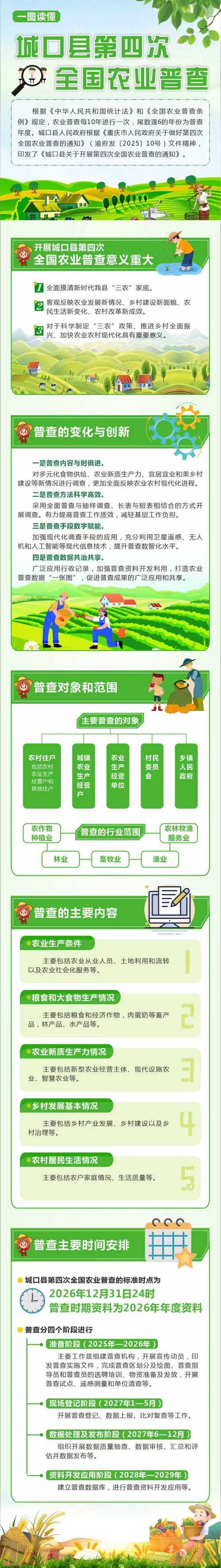 第三步：苗木规格与根系质量量化标准