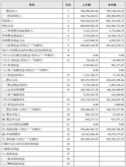 鱼鹰苗多少钱一只?2024-2025年市场价格参考与影响因素分析 产地与供应地对价格的影响
