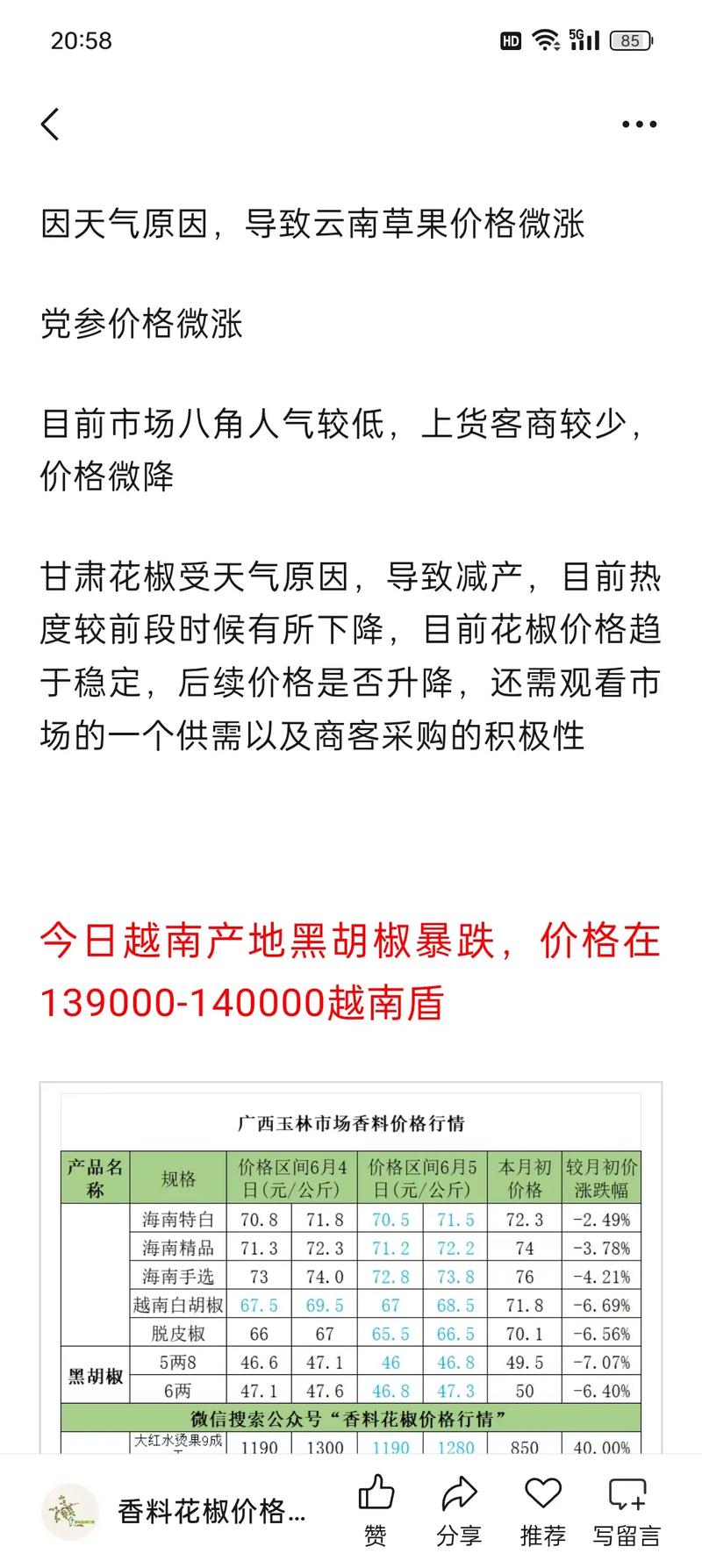 最贵的花椒多少钱一斤?2025年价格快速参考与影响因素解析 综合价格参考表(2025年一季度,干花椒,精选级)