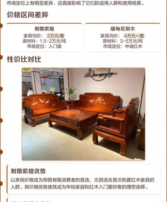 花梨木与刺猬紫檀木哪个好？六维度量化对比助你选对木材树种