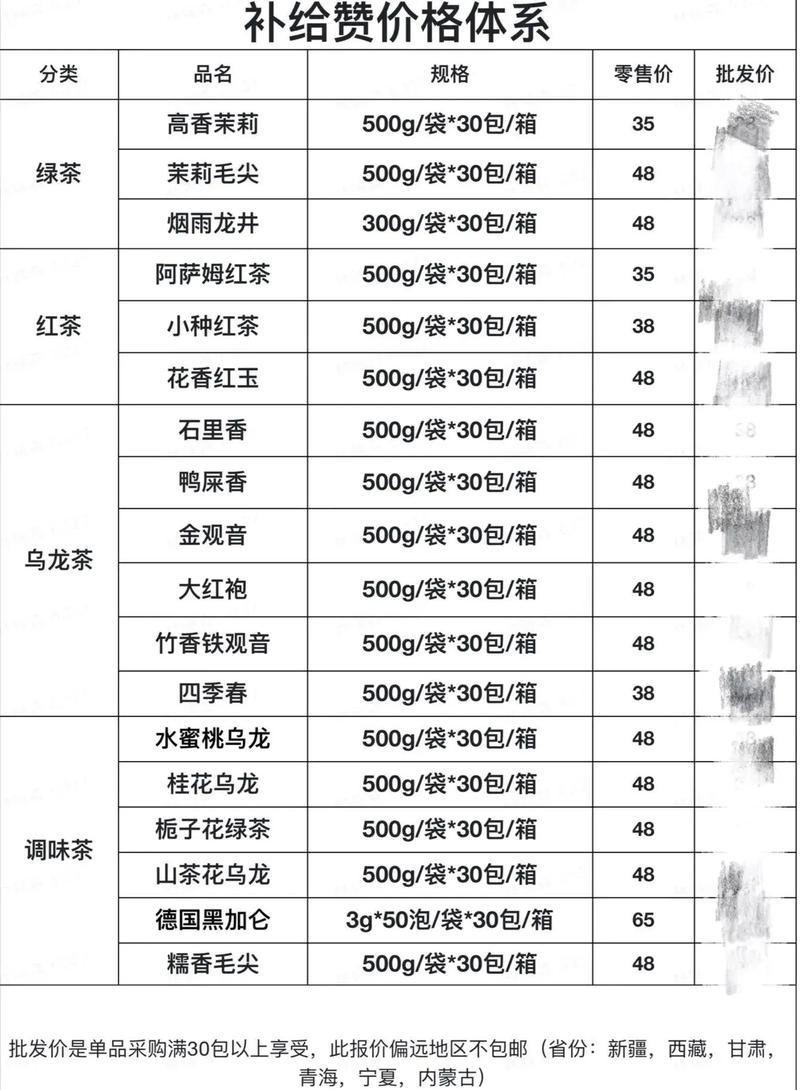 普洱茶茶苗多少钱一颗?2025年价格参考与五项影响因素 价格区间汇总表