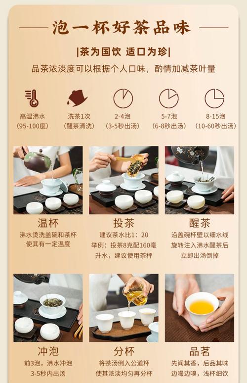 普洱茶茶苗多少钱一颗?2025年价格参考与五项影响因素 常见问题(FAQ)