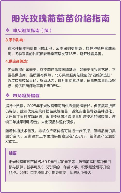常见问题（FAQ）