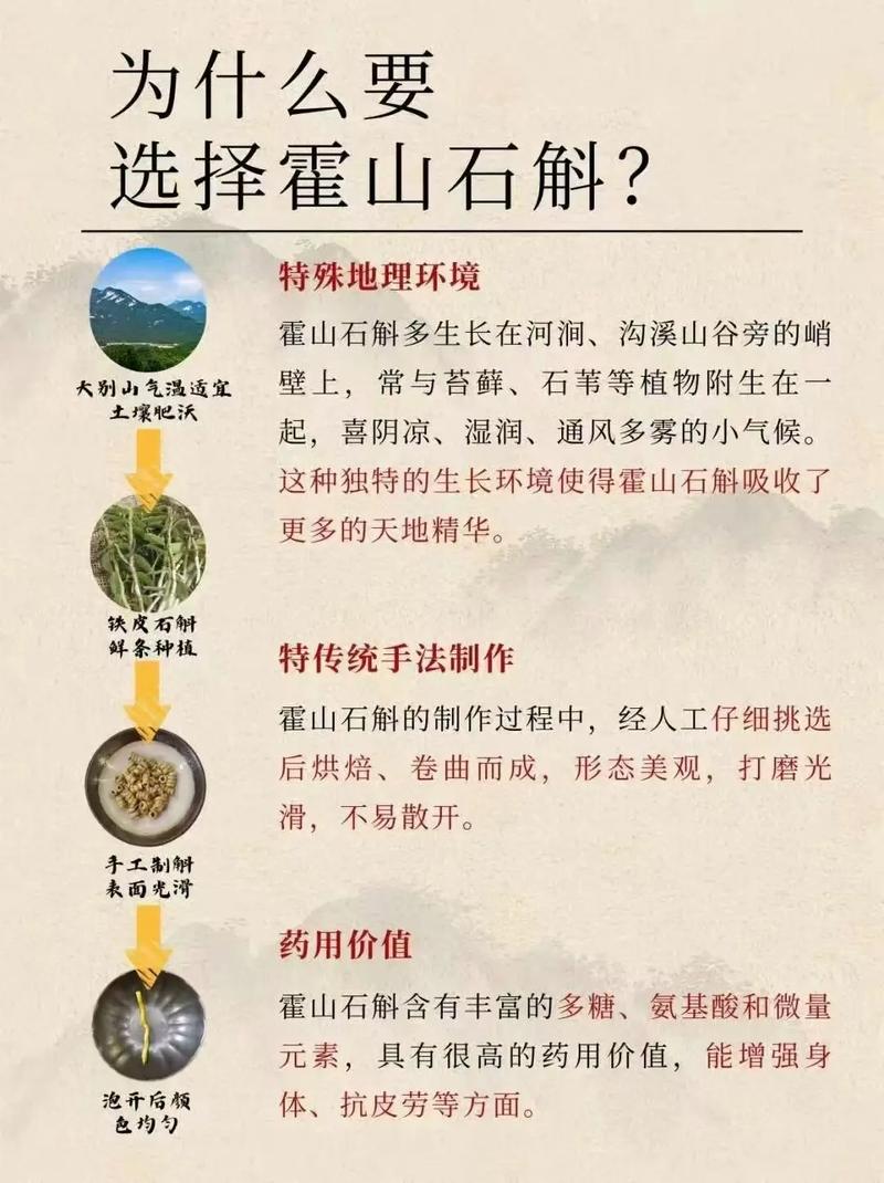 霍山石斛花多少钱一克?2025年市场参考价格全解析 购买数量:零售与批发价差可达30%