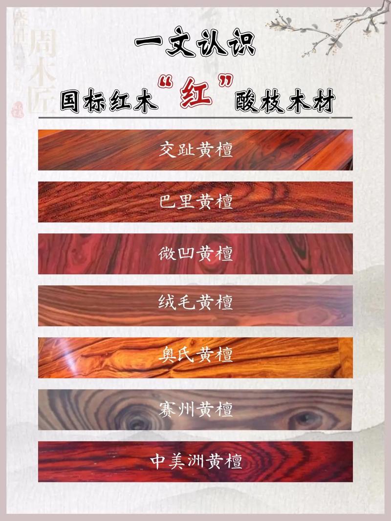黄檀木属于红木吗?一篇文章带你厘清两者的关系 结语