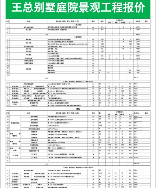 一立方方木多少钱？2025年园林防腐木方木价格参考