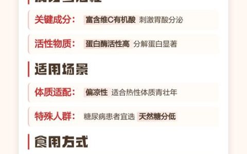 生山楂与熟山楂的功效区别及食用指南