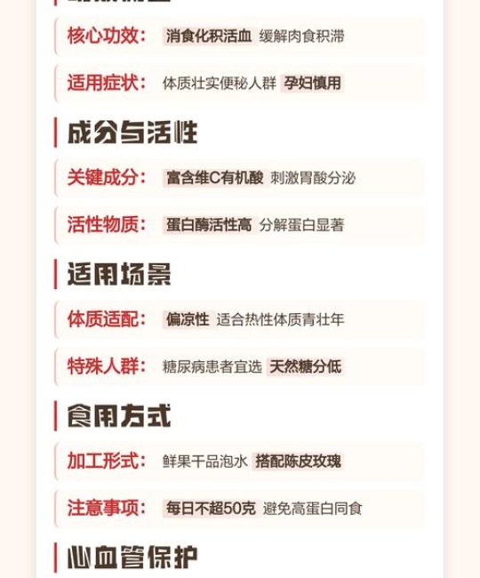 生山楂与熟山楂的功效区别及食用指南