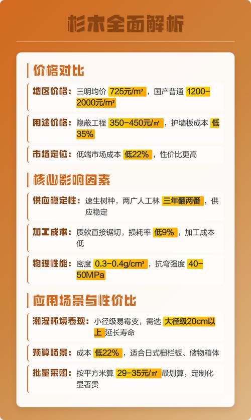 杉木和松木哪个好?2026年全维度对比与选购指南 常见问题(FAQ)