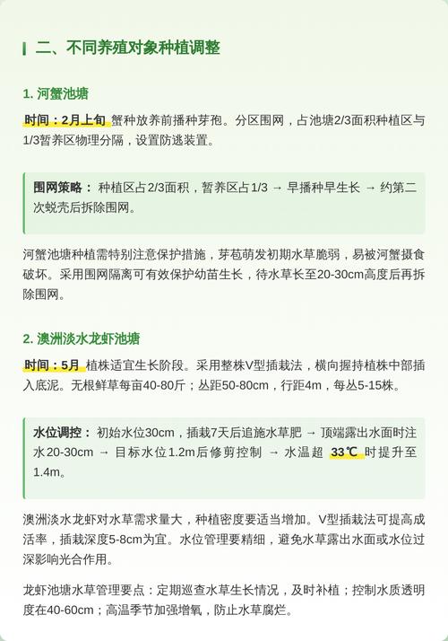 轮叶黑藻每年都需要种吗?——多年生水草的养护真相与越冬技巧 五、结论:因地制宜,科学养护