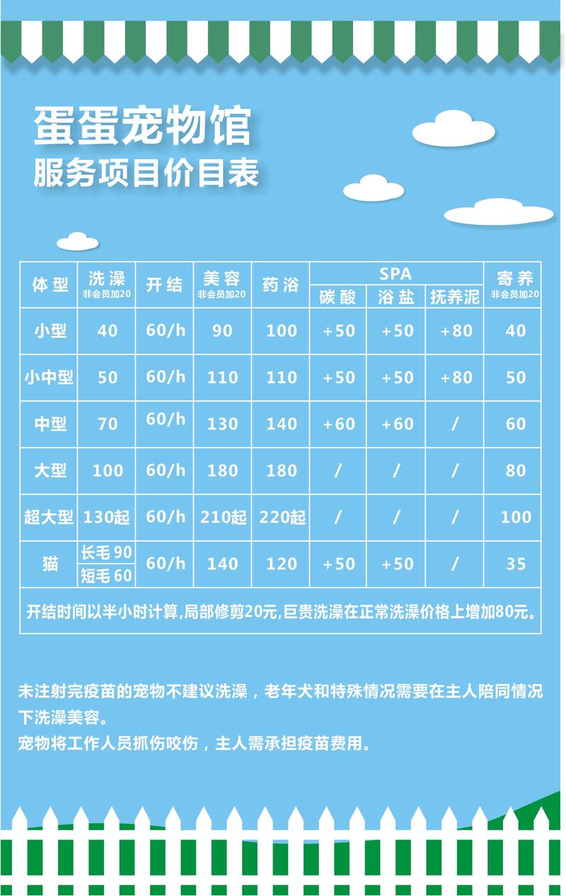 季节：春季采购价格最优，夏季略高