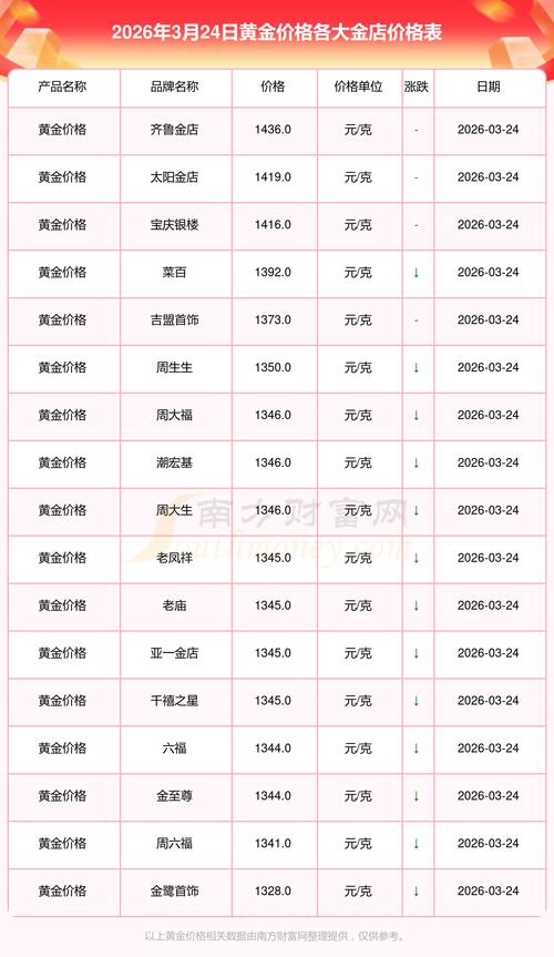 咨询指南：如何获取针对您项目的精准报价？