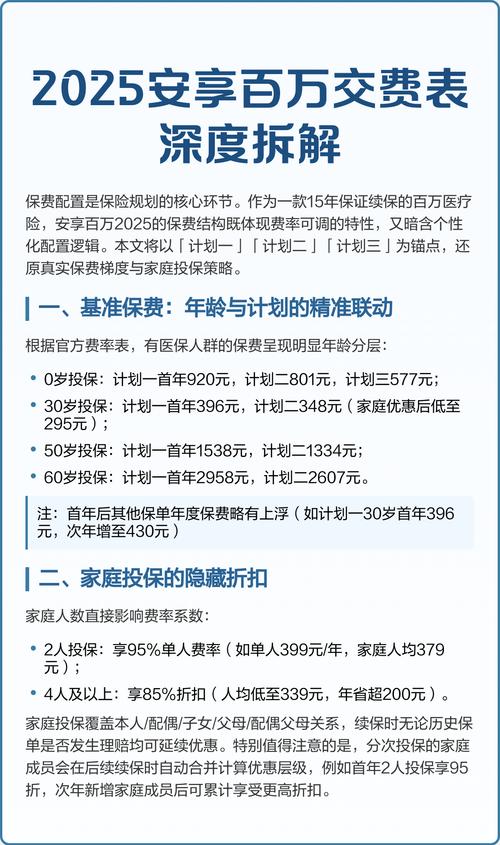 产地（地理区域）对价格的影响