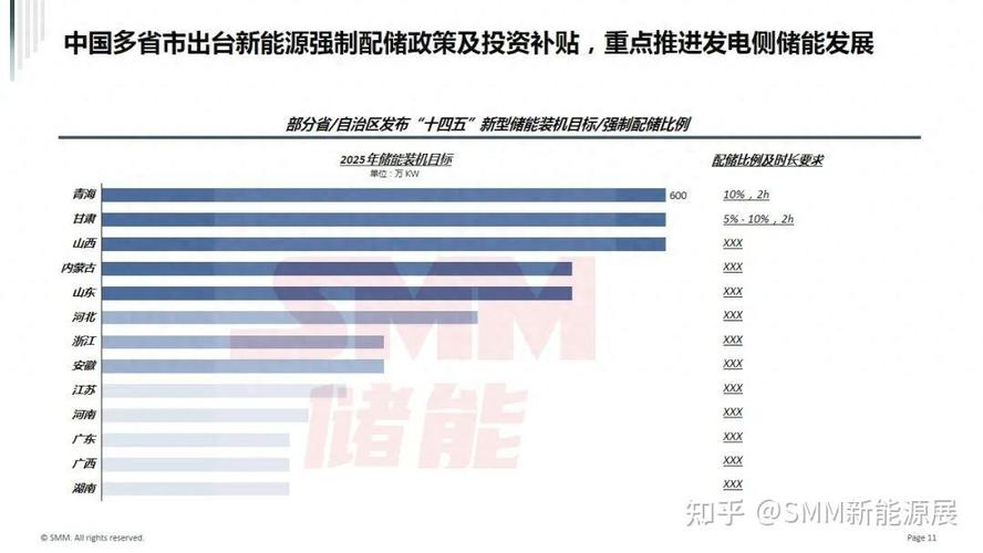 运输与物流成本的影响