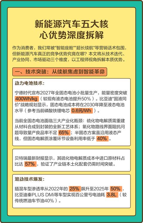 咨询与询价指南