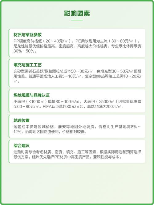 草皮养护价格多少钱一个平方?2025年费用参考与影响因素解析 常见问题 FAQ