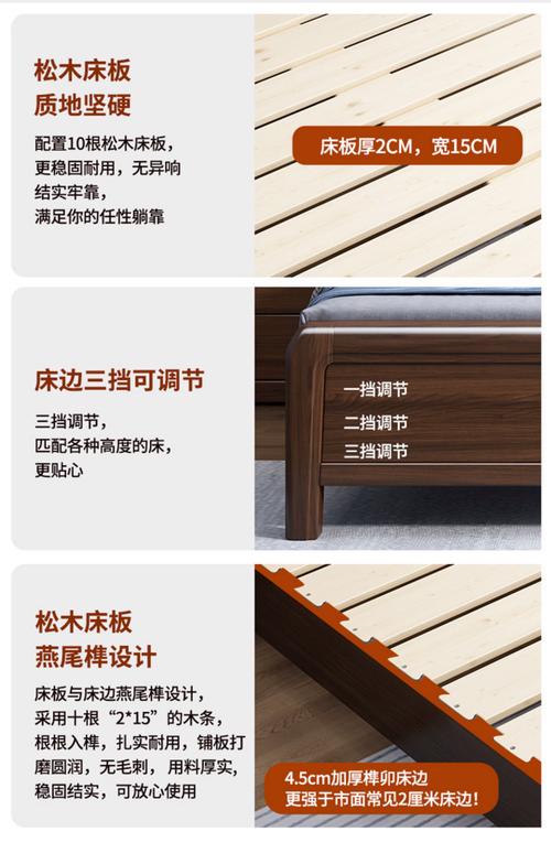 五大影响因素详解