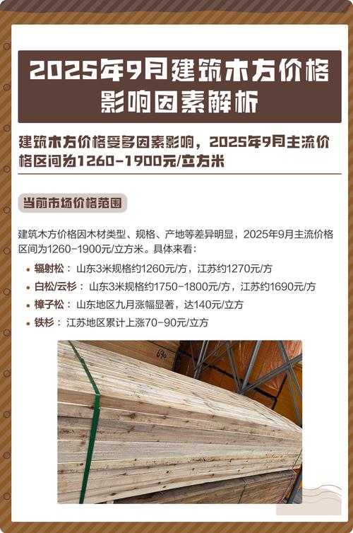 建筑木方多少钱?2025年最新价格参考与影响因素解析 常见问题FAQ