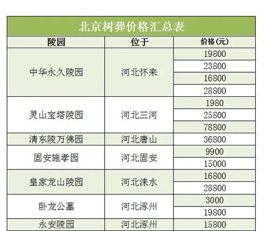 10年的橘子树价格多少钱?2025年市场参考区间与选购指南 运输:距离与包装方式决定物流成本