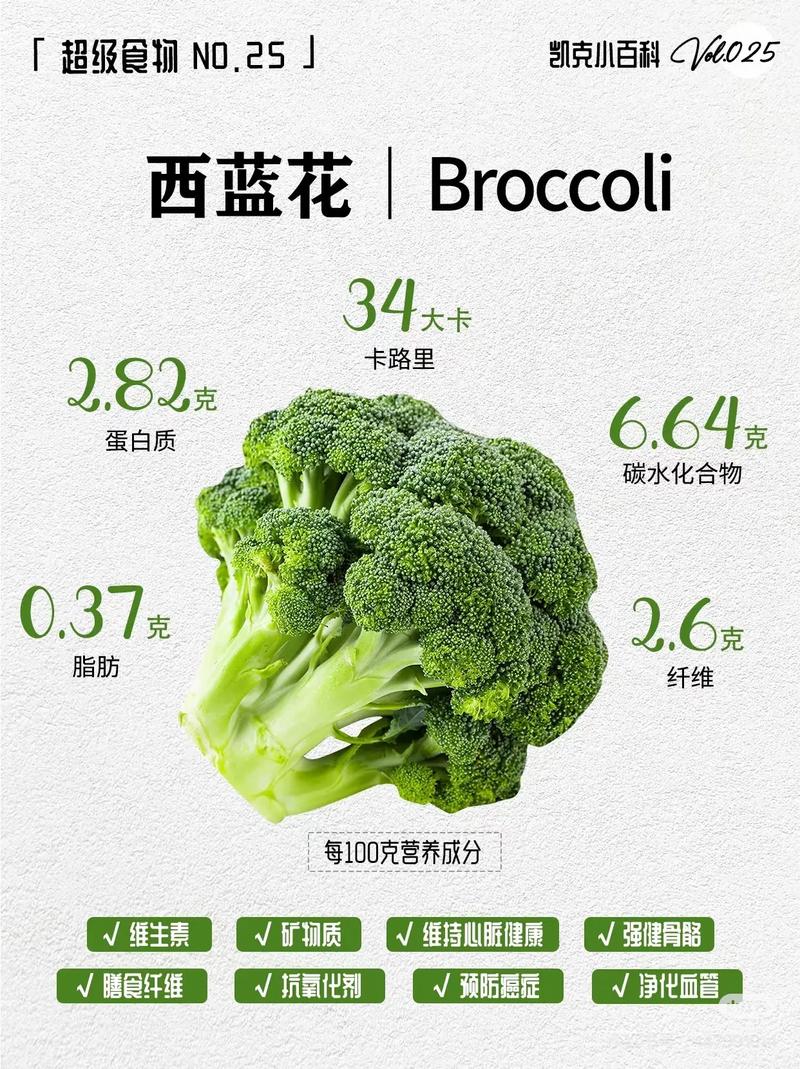 全株食用小贴士