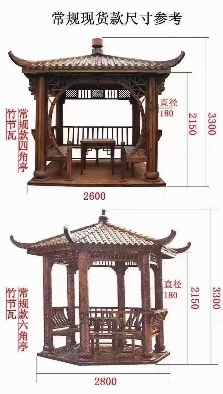 防腐木凉亭价格多少钱一米?2025最新报价与影响因素全解析 数量因素:批量采购成本显著下降