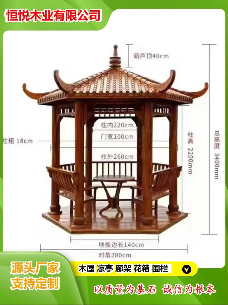 防腐木凉亭价格多少钱一米?2025最新报价与影响因素全解析 综合价格影响因素表格