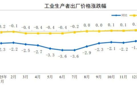 一棵成年银杏树值多少钱？2026年价格参考与影响因素全解析