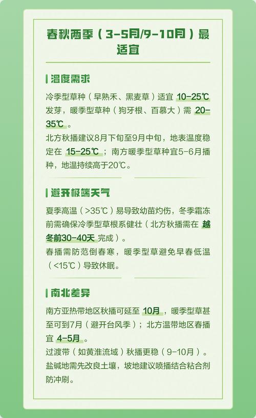 种植草坪每平米用多少种子?精确播种量指南与关键影响因素 总结:如何确保一次成功
