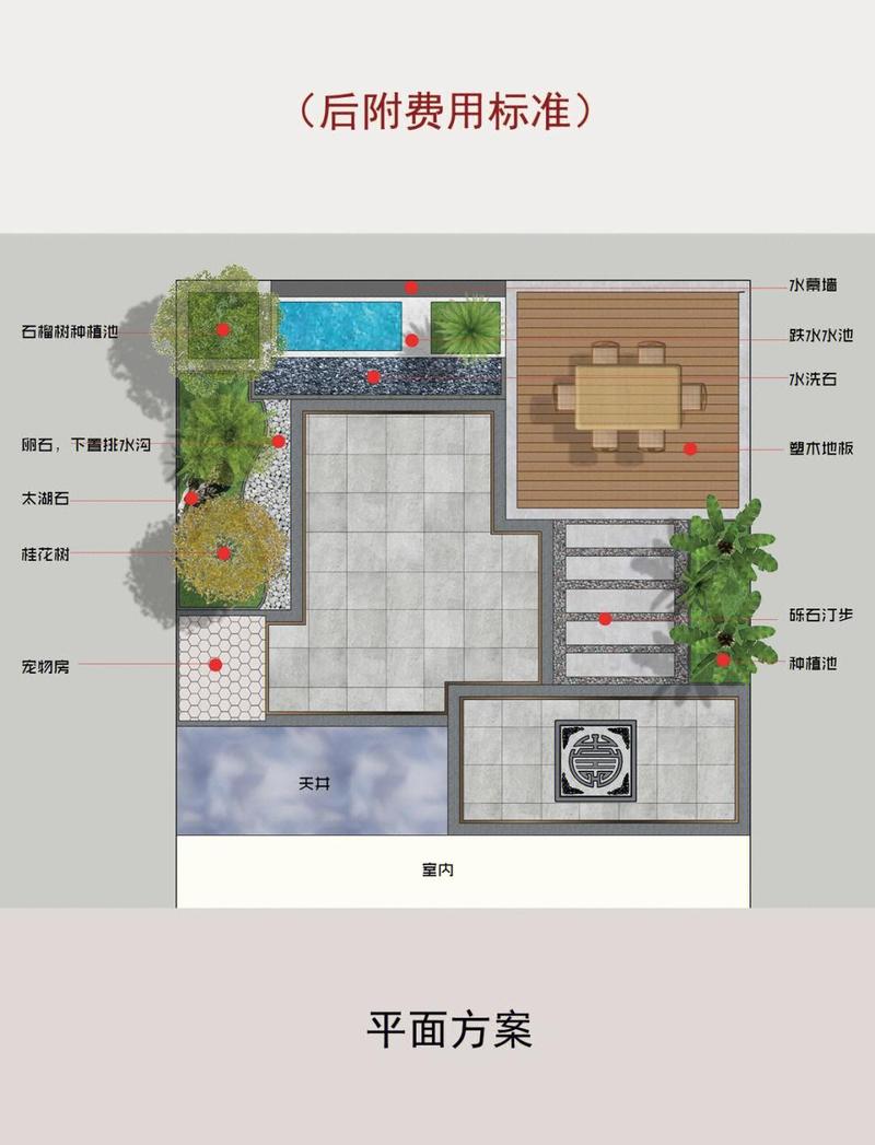 格林花园房价多少一平?理想家园的园艺价值深度解析 园艺如何悄悄改变居住品质?