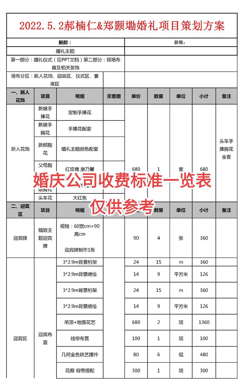 产地：城市等级与区域资源差异