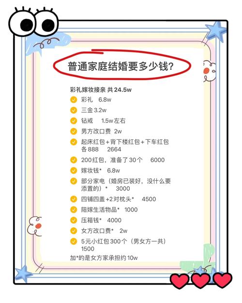 季节：旺季与淡季价差可达两倍