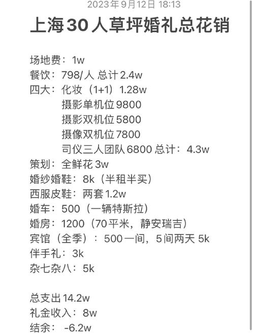 运输：布置物料与跨城执行成本