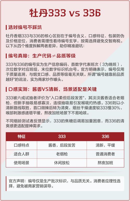 一文读懂牡丹花苗价格:从品种到养护,教你如何选对买值 修剪促花系统指导