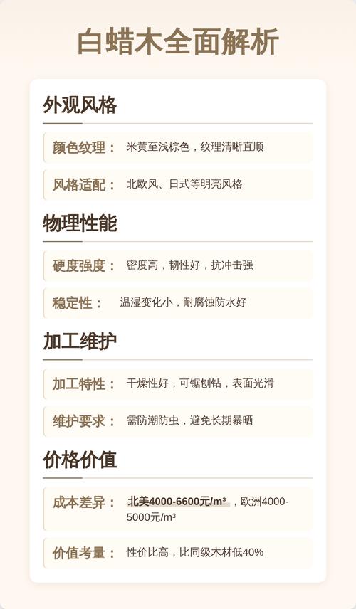 二、对比维度详解