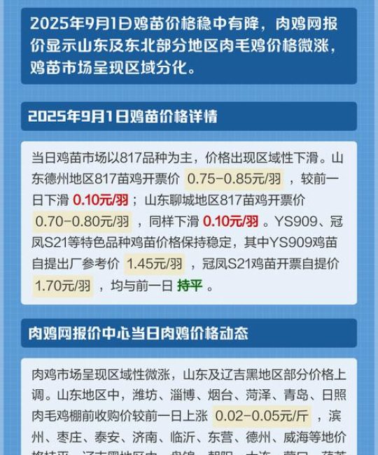 鸡苗一多少钱？2025年最新价格参考与影响因素全解析