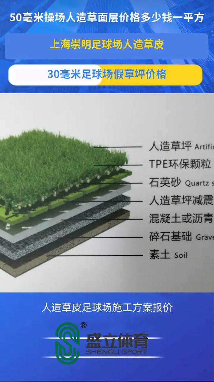 草坪一卷多少平方?标准草皮卷面积全解析 FAQ