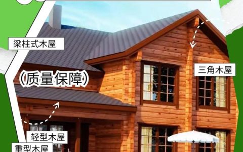 防腐木多少钱一平方米？2026年市价参考与影响因素解析