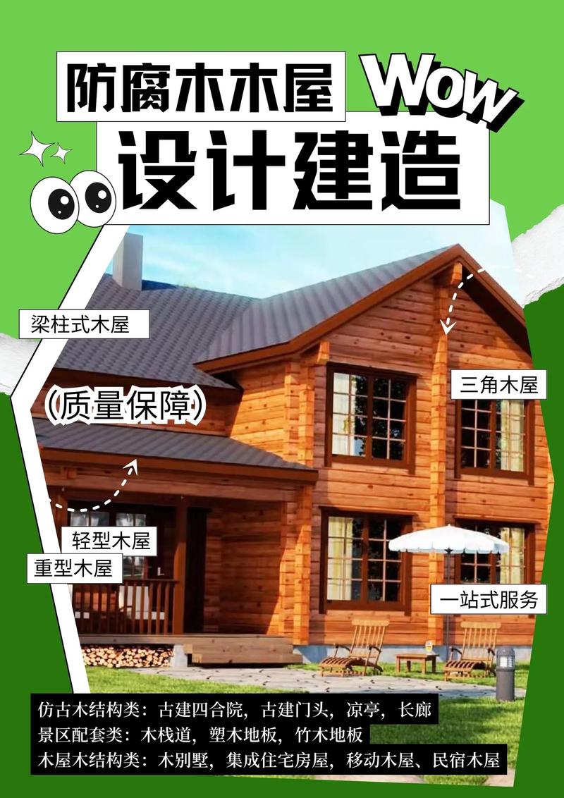 防腐木多少钱一平方米?2026年市价参考与影响因素解析 价格快速参考