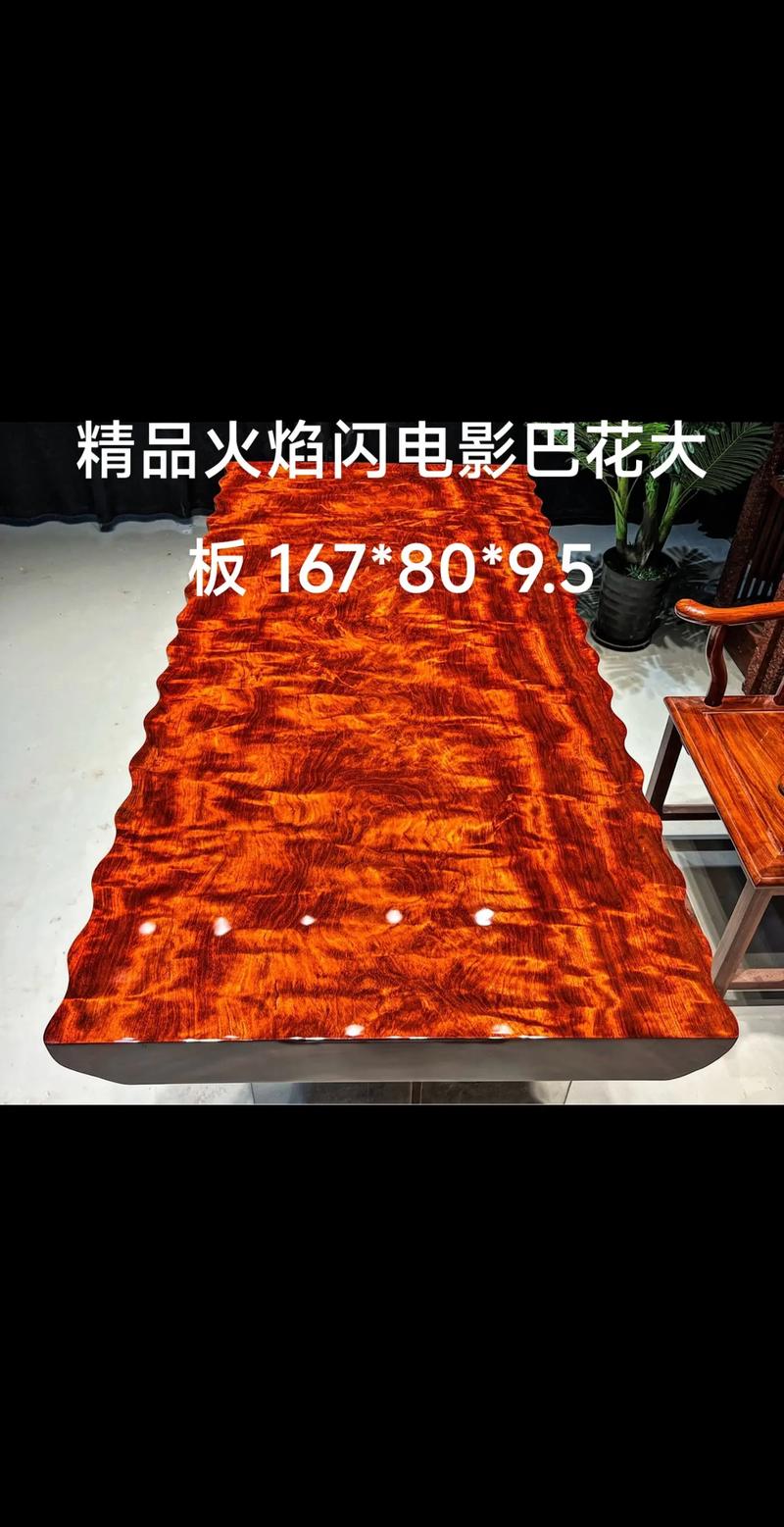 六大规格价格参考表（价格区间均基于2024年市场数据）