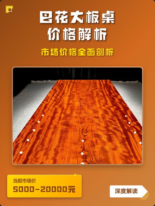 咨询指南