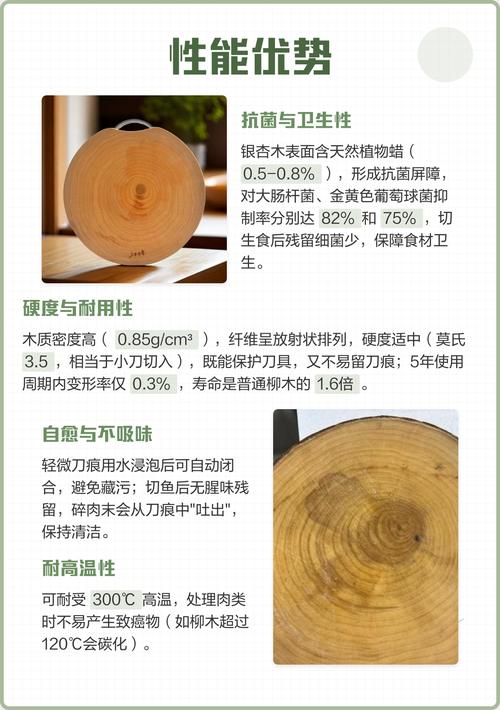 总结：银杏木砧板适合谁？
