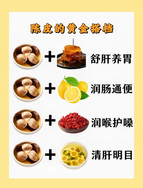 苹果菊花陈皮可以一起煮吗?功效、禁忌与最佳煮法全解析 常见问题解答