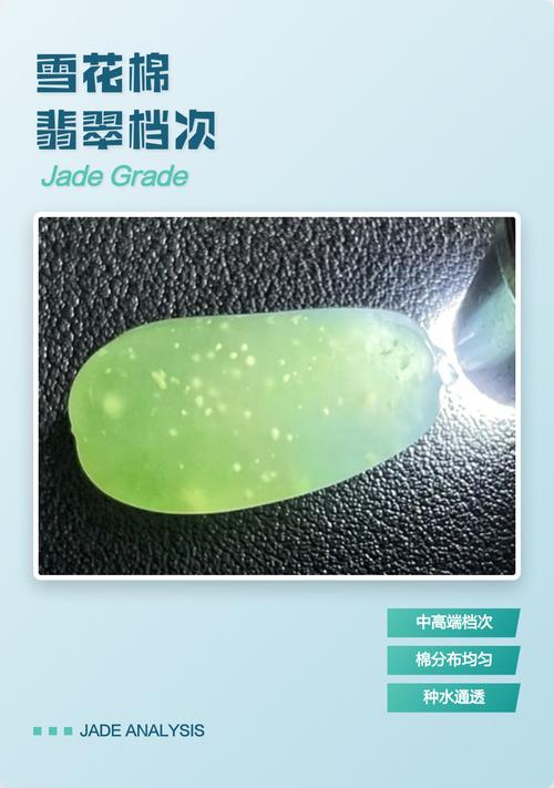 雪花棉翡翠价格是多少?2025年最新市场参考区间与影响因素详解 季节:春节、婚庆季价格走高,淡季可议价