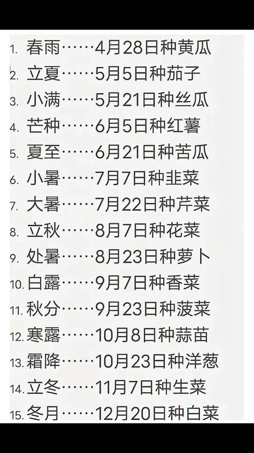 苦草种植时间全攻略:什么时候种最好?分南北方给出精准时间表 越冬管理:分区域具体方案