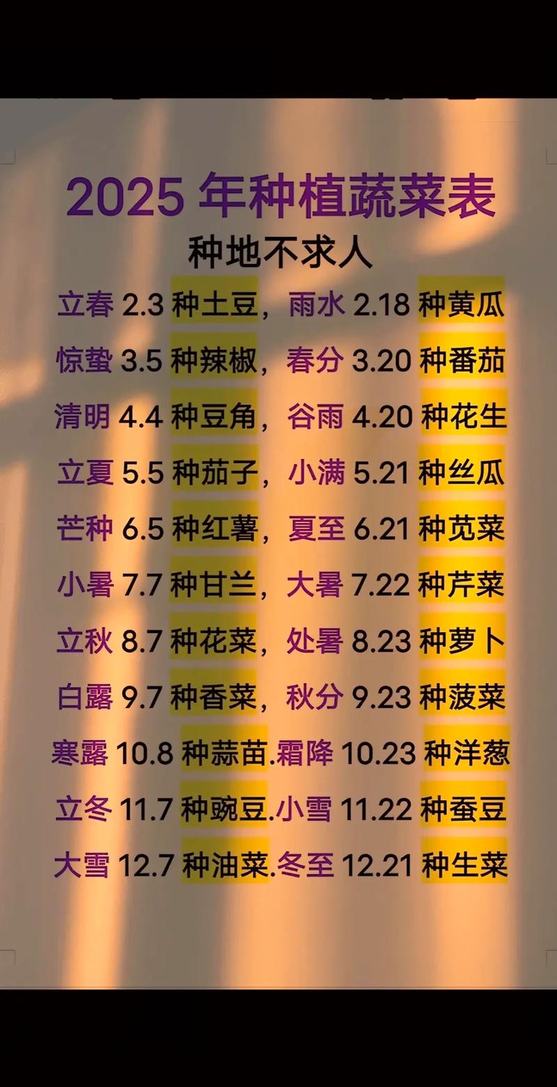 苦草种植时间全攻略:什么时候种最好?分南北方给出精准时间表 总结:苦草种植成功的三个关键