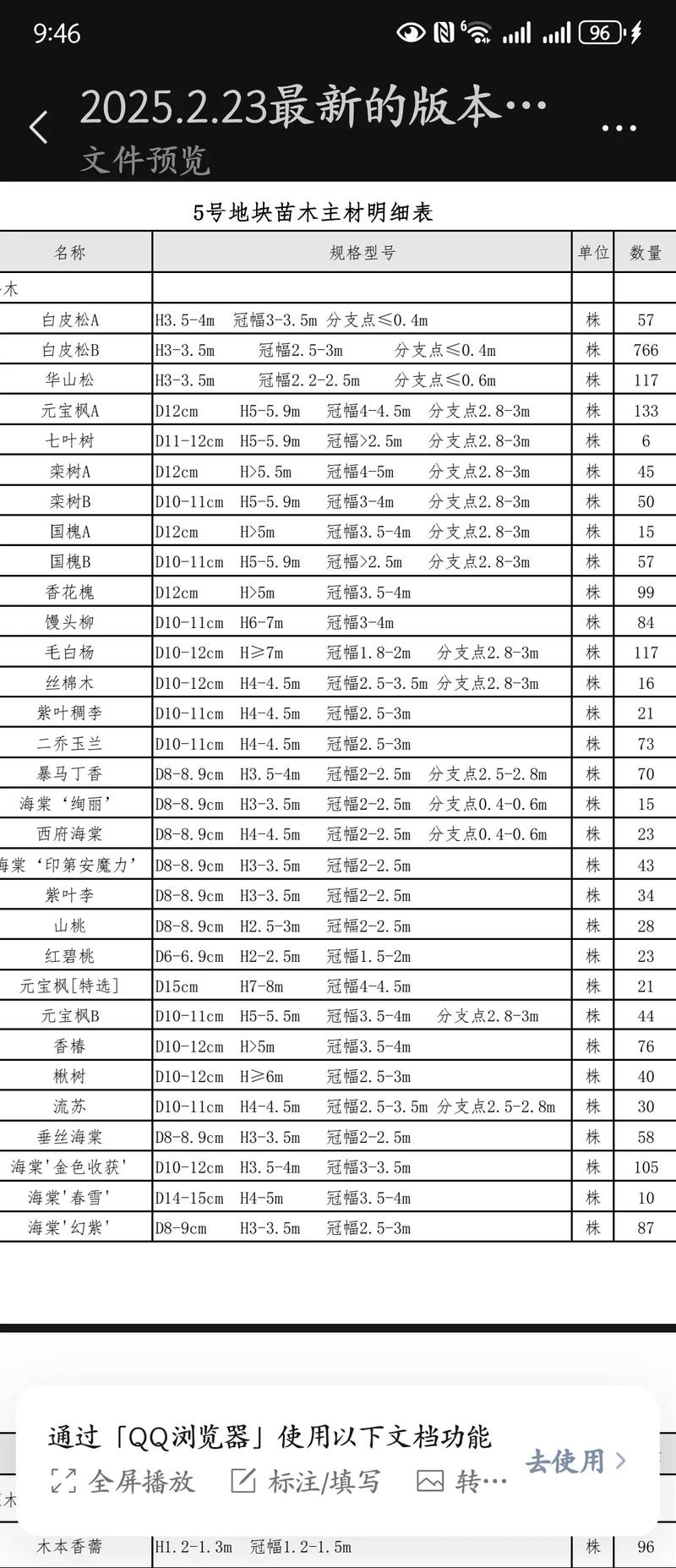 现在杨树木材价格是多少?2024年参考报价与全维度解析 运输:异地采购的核心成本