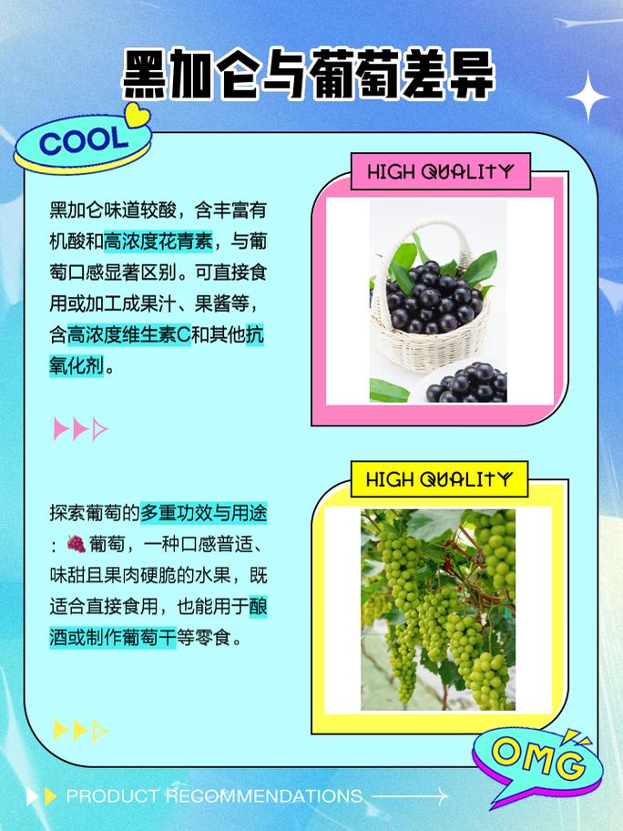 树葡萄和黑加仑怎么种植,先看这句结论 结尾总结