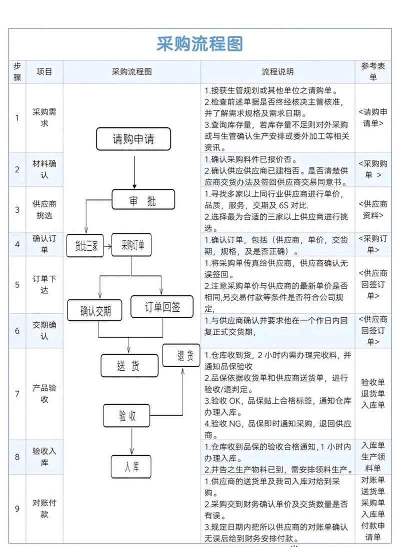 川黄柏树苗采购全流程核查指南——从品种鉴别到售后保障 五、根系健康状态评估
